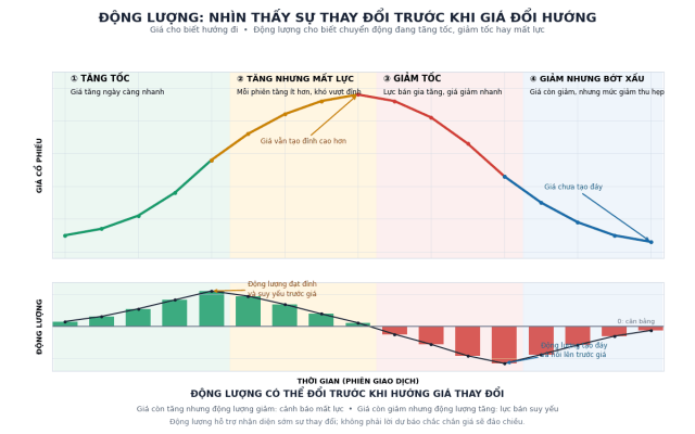Dong Luong 1200x750