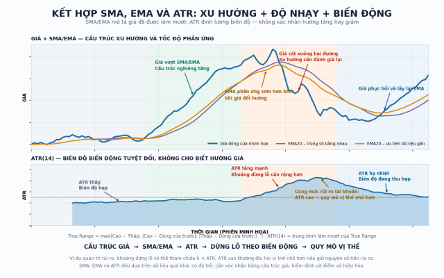 Sma Ema Atr 1200x750